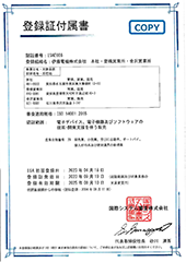 ISO14001　附属書