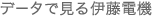 就職活動中の方へ